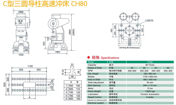 C型三圓導(dǎo)柱沖床CH80參數(shù)介紹